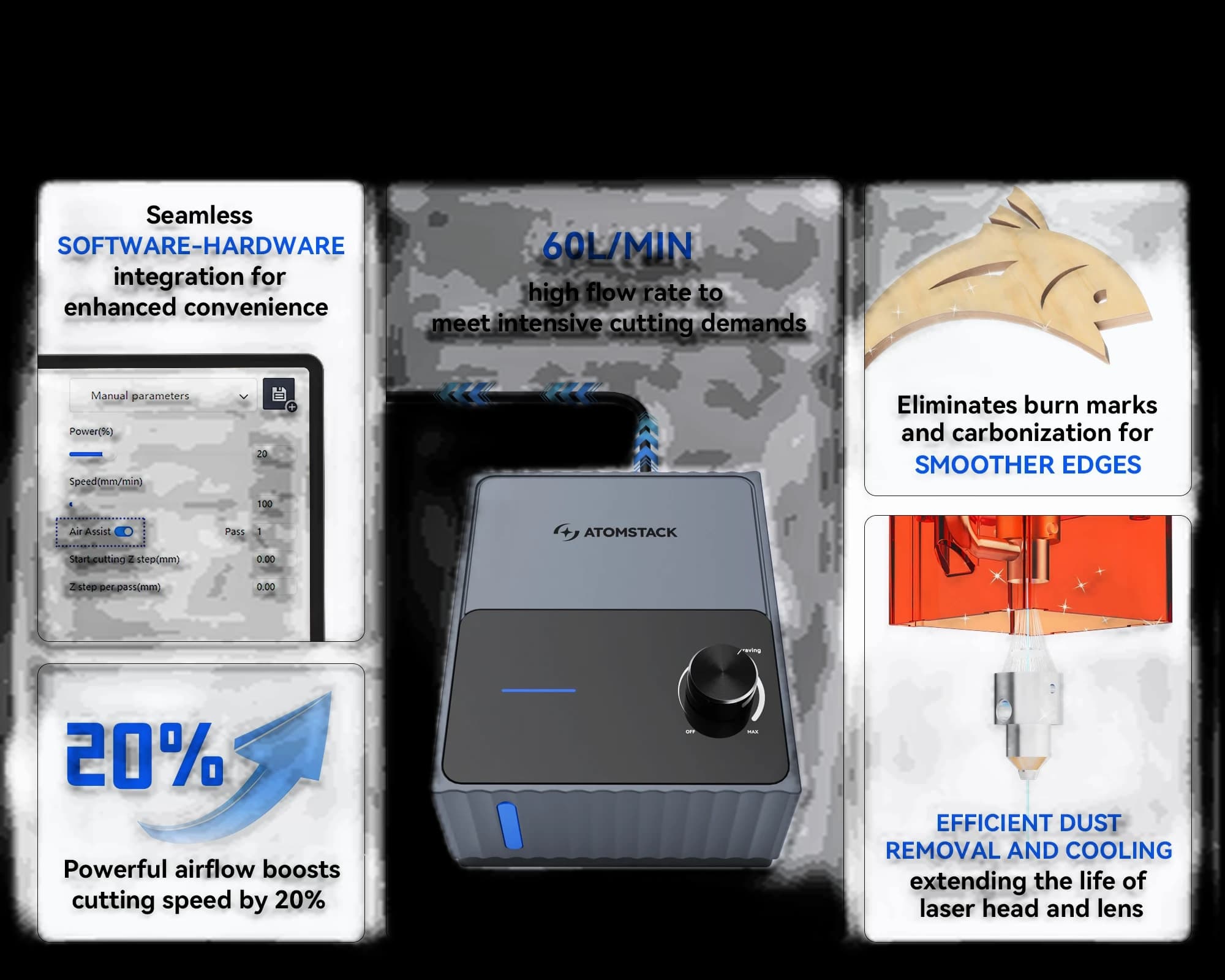 AtomStack F80 Air Assist Set for Laser Engraving and Cutting Machine