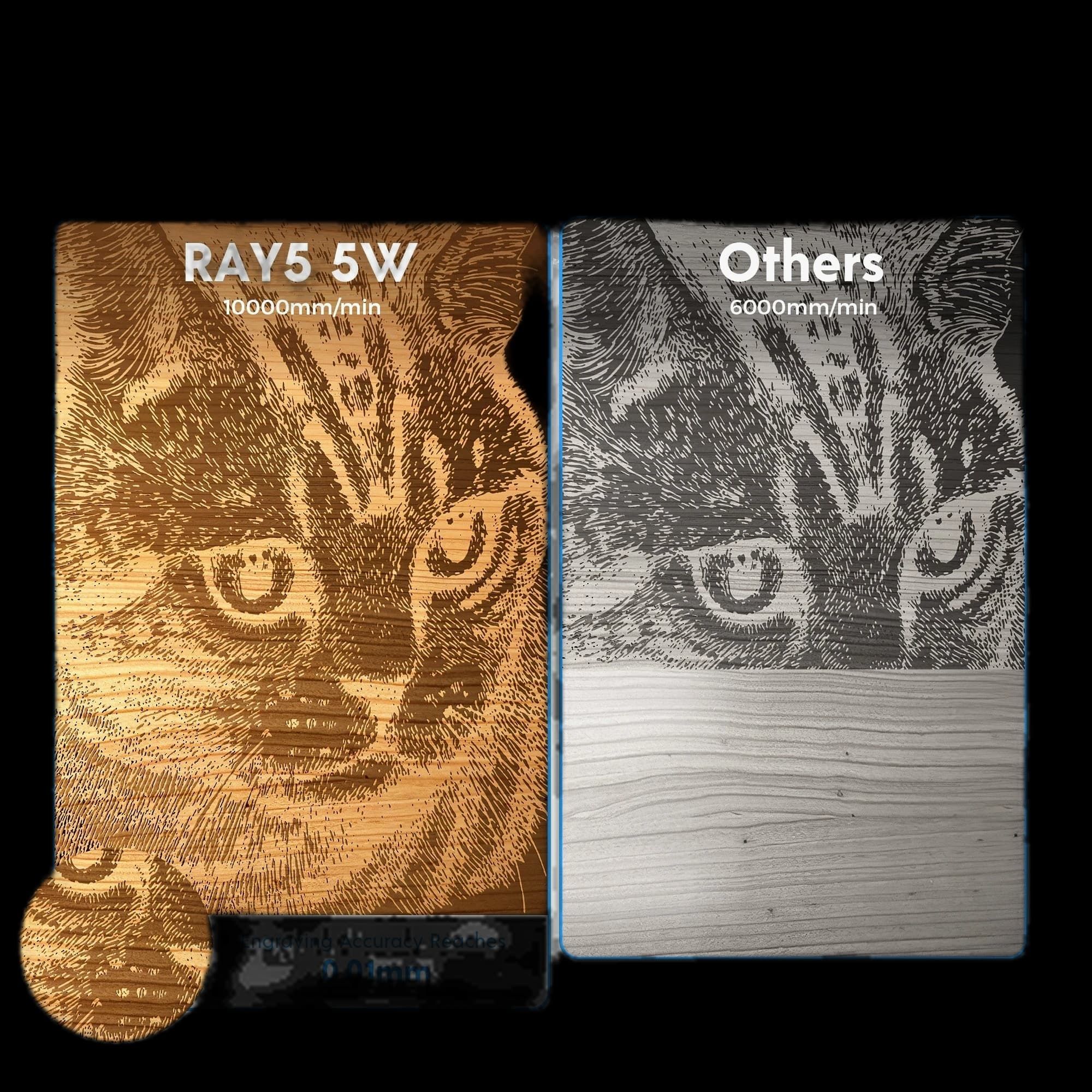 Longer Ray5 5W Laser Engraver