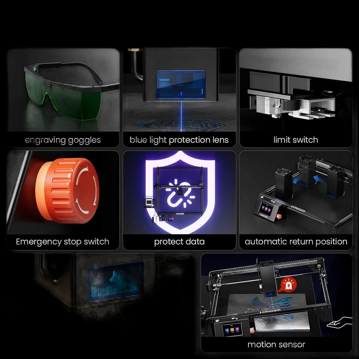 Longer Ray5 40W Laser Engraver